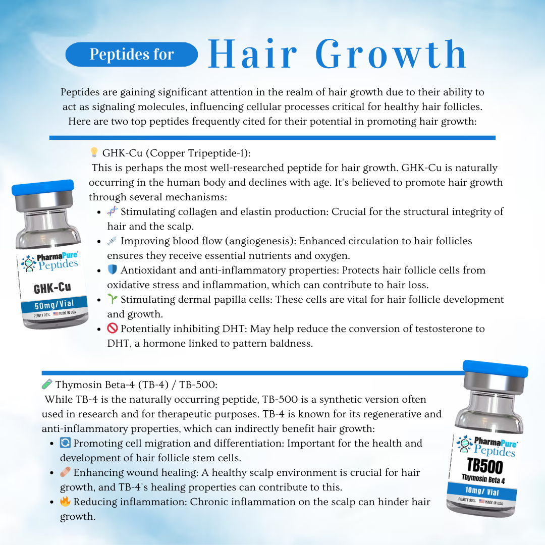 Peptides for Hair Growth