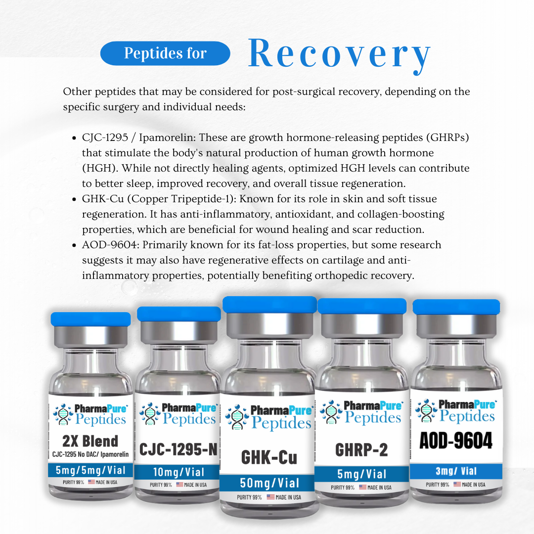 Peptides for Recovery