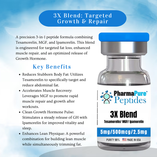 3X Blend
