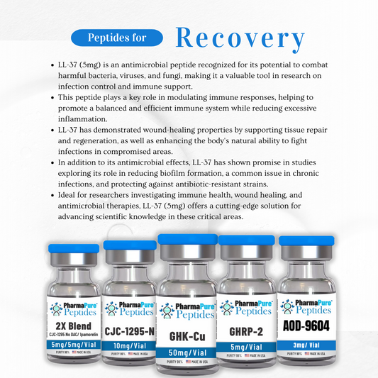 Peptides for Recovery