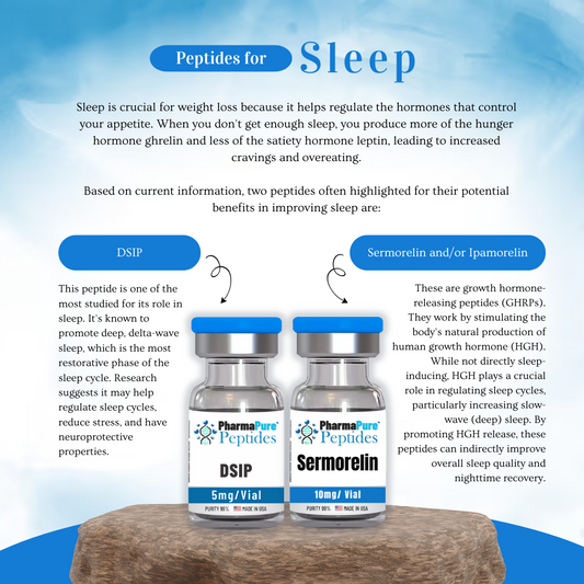 Peptides for Sleep