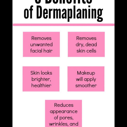 Dermal Planning Facial